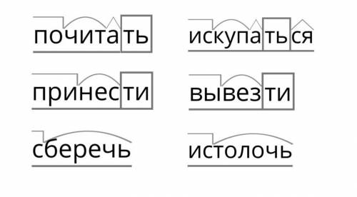 Морфемный разбор слов ПОЧИТАТЬ, ПРИНЕСТИ, СБЕРЕЧЬ, ИСКУПАТЬСЯ, ВЫВЕЗТИ, ИСТОЛОЧЬ