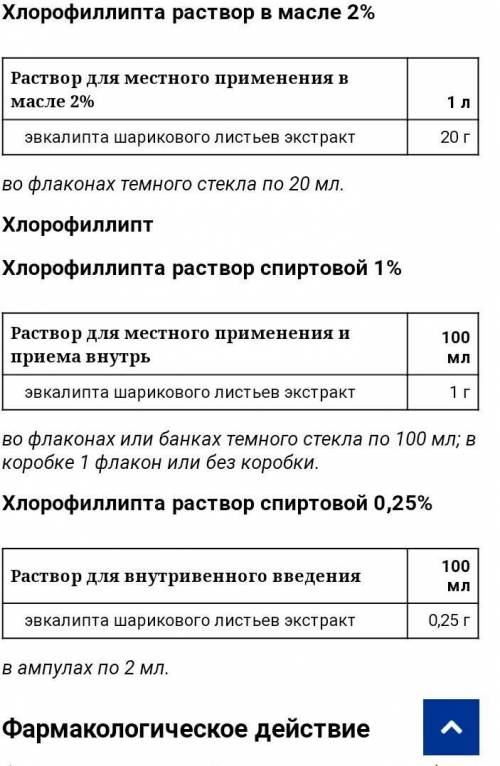 Что входит в комплекс хлорфермента? КРАТКО