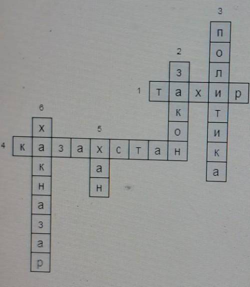 Внешняя и внутренняя политика Хакназар ханаКроссворд 5 слов