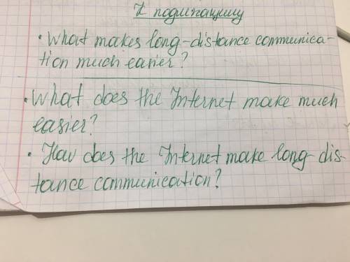 Задать альтернативный,общий,разделительный,во к подлежащему The Internet makes long-distance communi