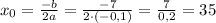 x_0 = \frac{-b}{2a} = \frac{-7}{2\cdot (-0,1)} = \frac{7}{0,2} = 35