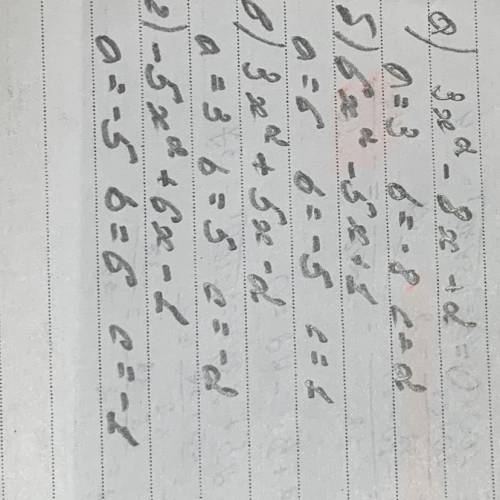 1 Разложите на множители квадратный трехчлен: а) 3x2 – 8x + 2; б) 6x2 – 5x + 1; в) 3x2 + 5x – 2; г)