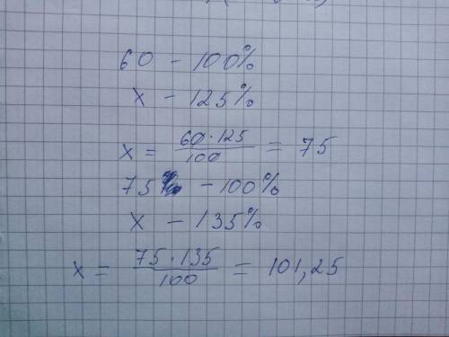Число 60 збільшили на 25% а потім ще не 35 відсотків. Яке число отримали​