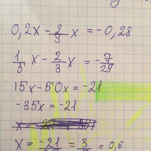 0,2x - 2/3x = -0,28 решите уравнение