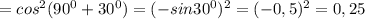 =cos^2(90^0+30^0)=(-sin30^0)^2=(-0,5)^2=0,25