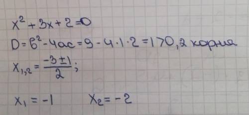 Найди корни квадратного уравнения x2+3x+2=0