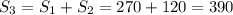 S_3=S_1+S_2=270+120=390