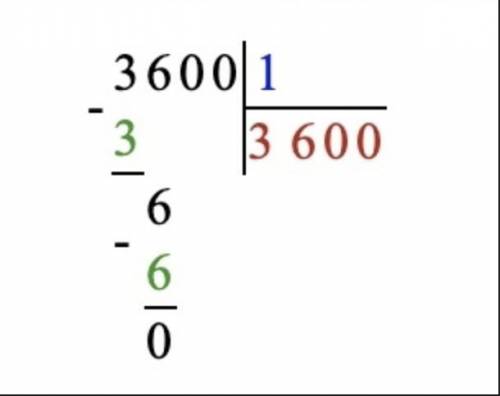 А) 0,1547 : 17; б) 3,6 : 0,08 ; в) 3 : 4. г) 65,78 : 1000 д) 36 : 0,01; е) 0,68 : 0,01 в столбик стр