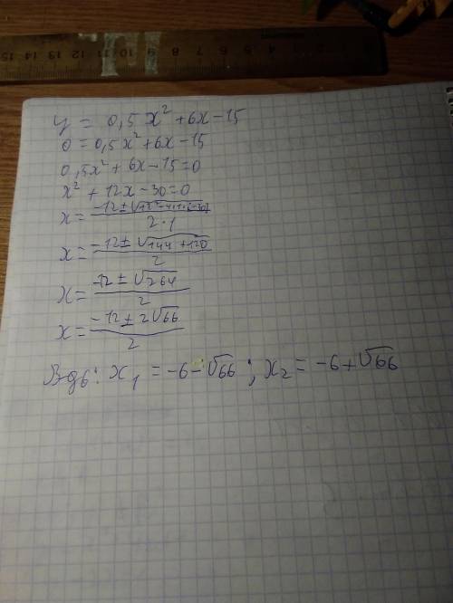 Найди координаты вершины параболы y=0,5x2+6x−15