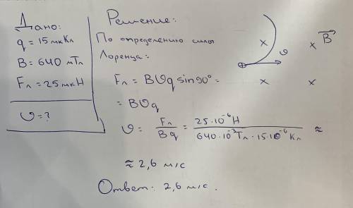 Частица зарядом 15 мкКл влетела в магнитное поле с индукцией 640 мТл перпендикулярно магнитным линия