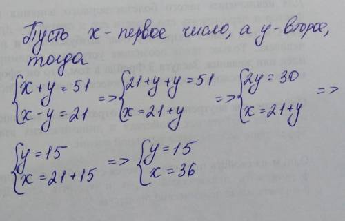 Сумма двух чисел равна 51,а их разность 21.найти эти числа