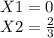 X1=0\\X2=\frac{2}{3}