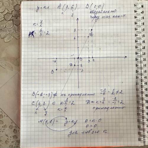 График функции y = kx проходит через точку A (3; 6). Принадлежит ли графику этой функции точка: а)