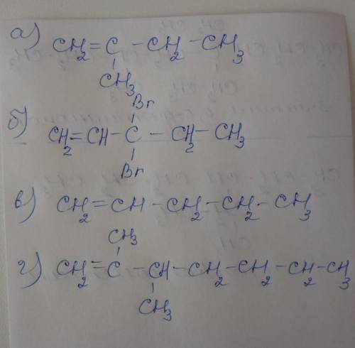 . Составить структурные формулы следующих веществ: а) 2-метилбутен-1;б)3,3-димбромпентен-1;в)пентен-