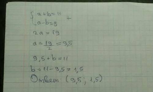 Реши систему уравнений методом алгебраического сложения{a+b=11a−b=8