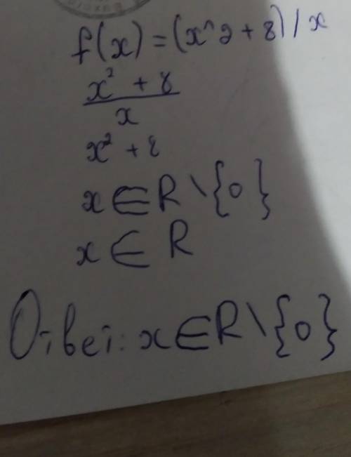 Дослідіть і побудуйте графік f(x)=(x^2+8)/x