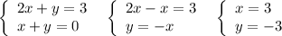 \left\{\begin{array}{l}2x+y=3\\x+y=0\end{array}\right\; \; \left\{\begin{array}{l}2x-x=3\\y=-x\end{array}\right\; \; \left\{\begin{array}{l}x=3\\y=-3\end{array}\right