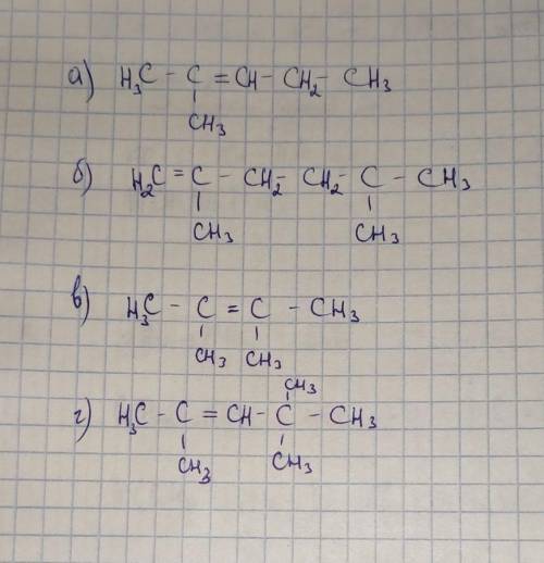 4. Напишите структурные формулы следующих алкенов;а) 2-метилпентен-2; 6) 2,5-диметилгексен-1;в) 2,3-