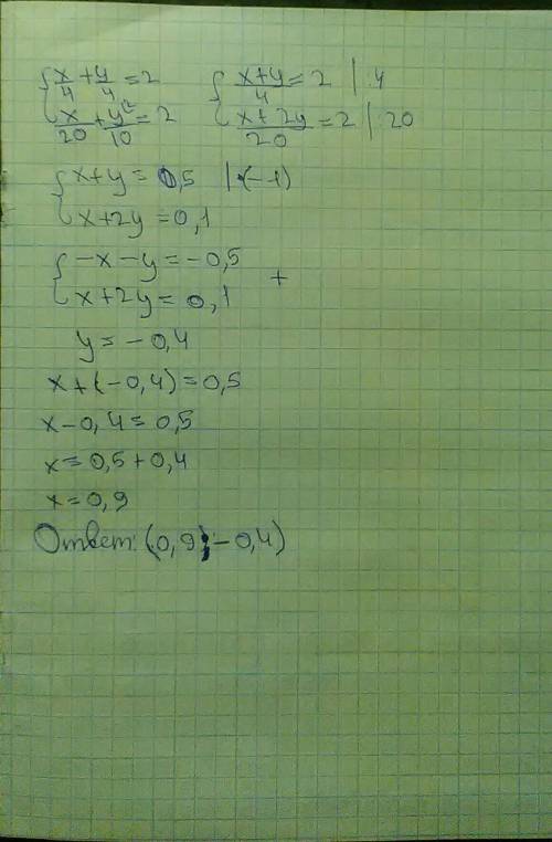 Реши систему уравнений методом алгебраического сложения {x/4 + y/4 =2 x/20+y/10=2 / дробь ответ : _