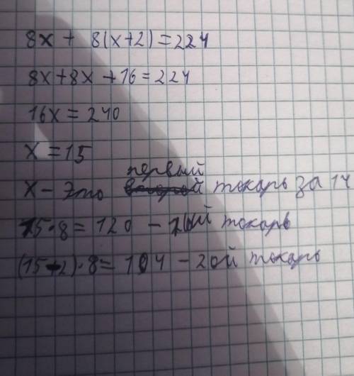 Два токаря изготовили за смену 224 деталей(-и). Производительность первого токаря на 2 дет/ч больше,