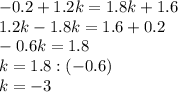 -0.2 +1.2k=1.8k+1.6\\1.2k-1.8k=1.6+0.2\\-0.6k=1.8\\k=1.8:(-0.6)\\k=-3