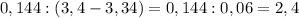 0,144:(3,4-3,34)=0,144:0,06=2,4