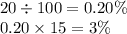 20 \div 100 = 0.20\% \\ 0.20 \times 15 = 3\%