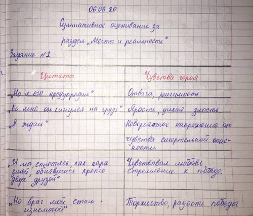 Определите самостоятельно границы эпизода «Битва с барсом». Составьте картинно-эмоциональный план по