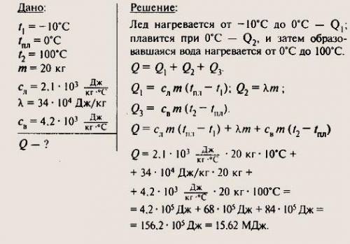 Какое количество теплоты потребуется для того, чтобы расплавить лед массой 20 кг и полученную воду в