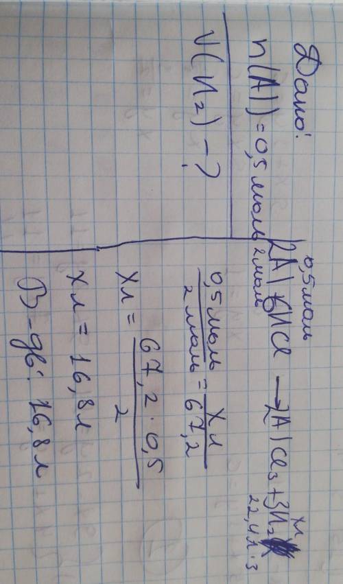 Який об’єм водню (н.у.)виділяється при взаємодії алюмінію кількістю речовини 0,5 моль із необхідною