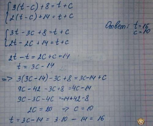 Найди два числа, если известно, что утроенная разность этих чисел на 8 больше их суммы, а удвоенная