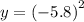 y = ({ - 5.8)}^{2}