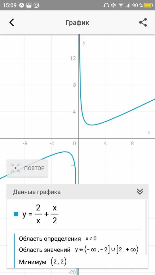 алгебра, 10 класс, особенно 3 и 4, первые два я сделала