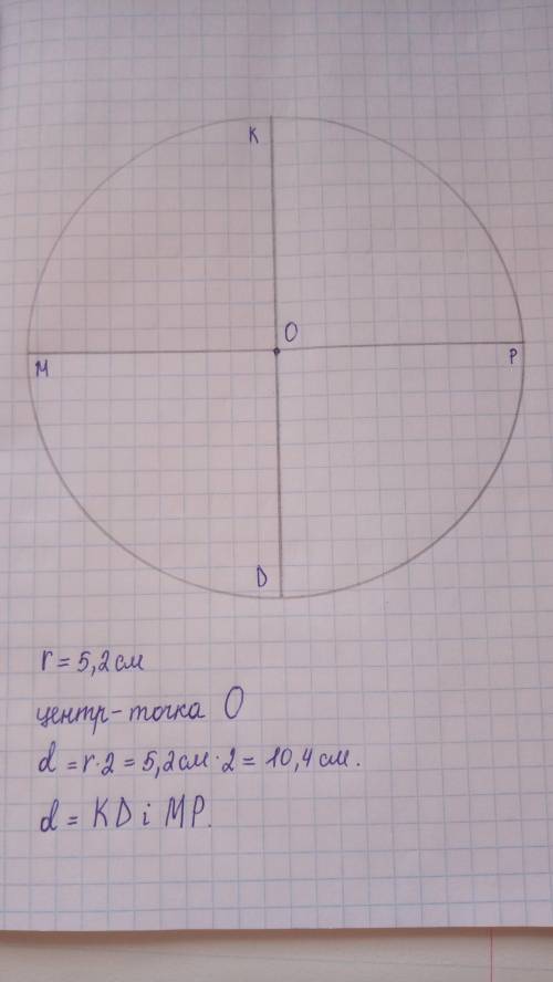 Начерти окружность, радиус которой 5,2 см. Обозначь центр окружности и проведи два её диаметраю РЕШИ