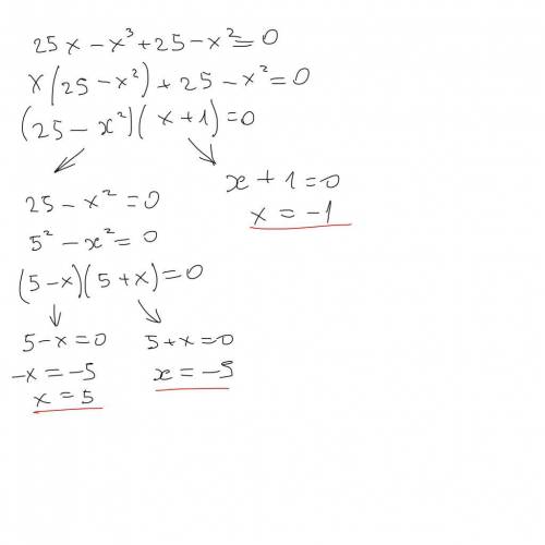 Решите уравнения25х-х³+25-х²=0