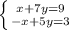 \left \{ {{x + 7y = 9} \atop {-x+5y=3}} \right.