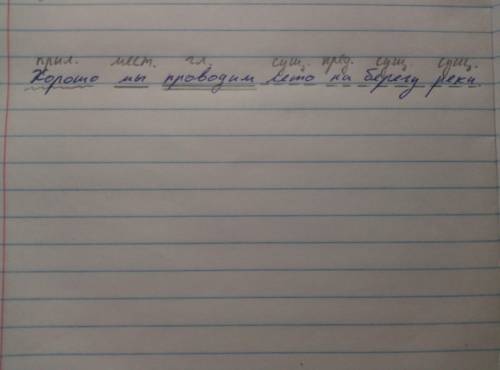 Разбор предложения: Хорошо мы проводим лето на берегу реки.