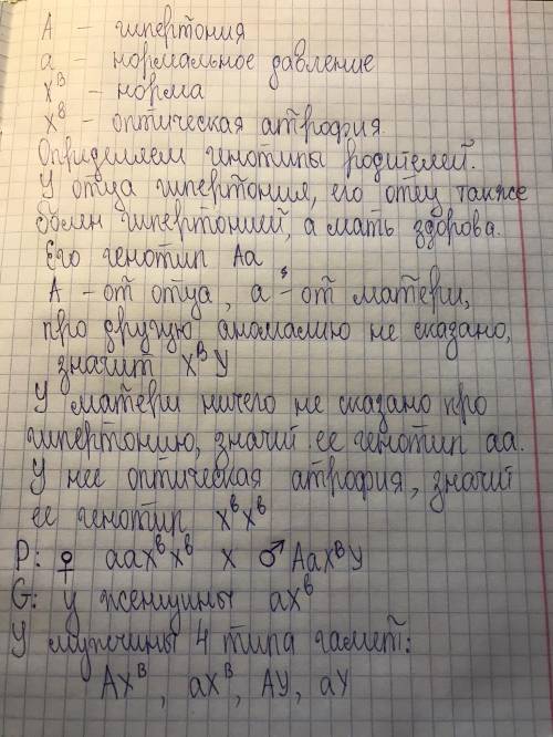 Гипертония у человека определяется доминантным аутосомным геном, а оптическая атрофия вызывается рец