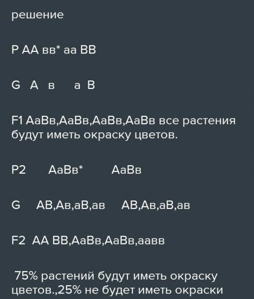 )У человека ген курчавых волос не полностью доминирует над геном прямых волос. У гетерозигот волосы