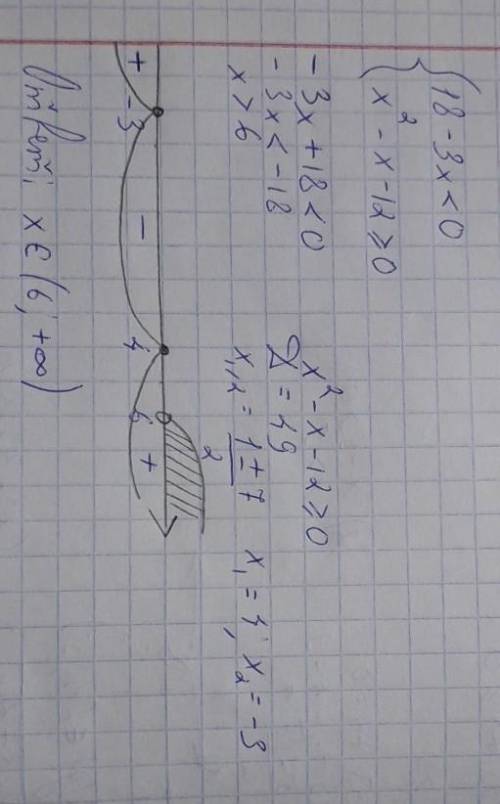 Решите систему неравенств{18-3х<0{х²-х-12>0({ - под все 2 уравнения) ​