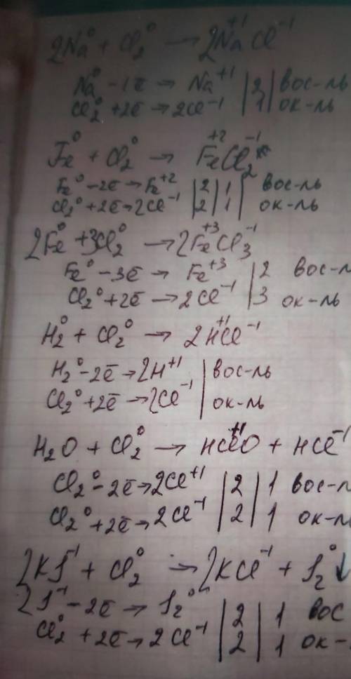 Для взаимодействия хлора с железом, водородом и водой составьте окислительно-восстановительные реакц