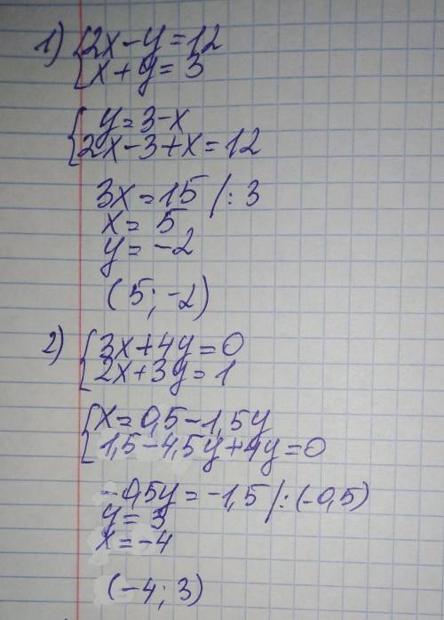 решить линейные уравнения {2x-y=12 x+y=3 , {3x+4y=0 2x+3y=1 , {5x + 4y=10 -5x-2y=6 , {5x+6y= -20 9y+