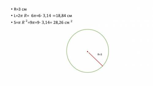 Дано окружность,радиус который равен 3 см.Найти Длину окружности и площадь круга.Сделать чертёж​