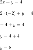 2x + y = 4\\\\2\cdot (-2) + y = 4\\\\-4 + y = 4\\\\y = 4 + 4\\\\y = 8