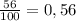 \frac{56}{100}=0,56