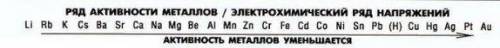 Закончи уравнение возможных реакций: AlCl3+Mg=Fe(NO3)3+Zn=CuSo4+Ag=AgNO3+Zn=Pb(NO3)2+Al=