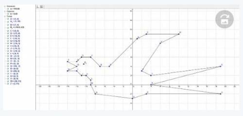 нарисовать ласточку Ласточка (-3;-1), (-3;5), (-2;6), (-4;7), (-2;8), (-1;9), (1;9), (2;8), (2;6),