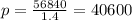 p=\frac{56840}{1.4} =40600