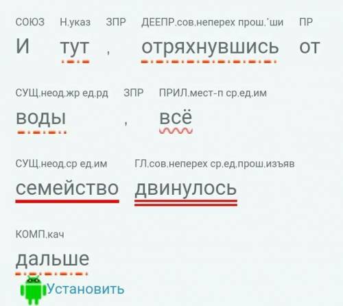 Синтаксический разбор предложения: И тут, отряхнувшись от воды, всё семейство двинулось дальше + сде