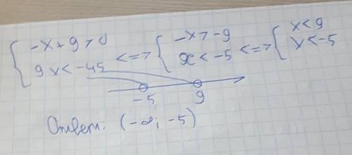 Реши систему неравенств −x+9>0 { 9x<−45 x∈(−∞; ? ).